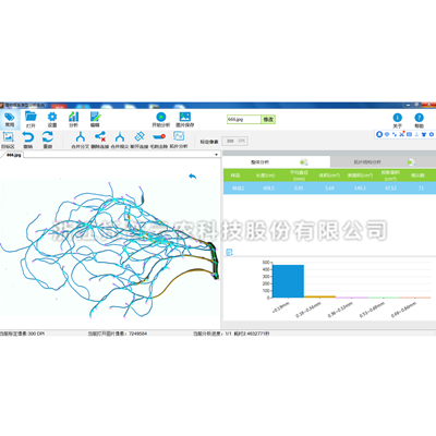 根係分析係統 根係分析係統