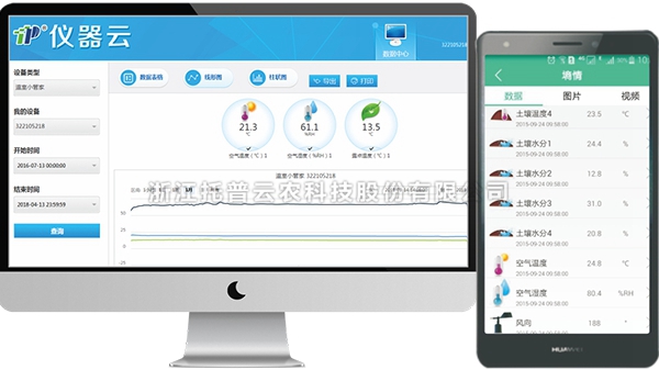 風速風向記錄儀管理雲平台界麵圖 風速風向記錄儀管理雲平台界麵圖
