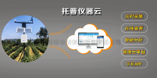 NL-GPRS-I型無線農業氣象綜合監測站 NL-GPRS-I型無線農業氣象綜合監測站