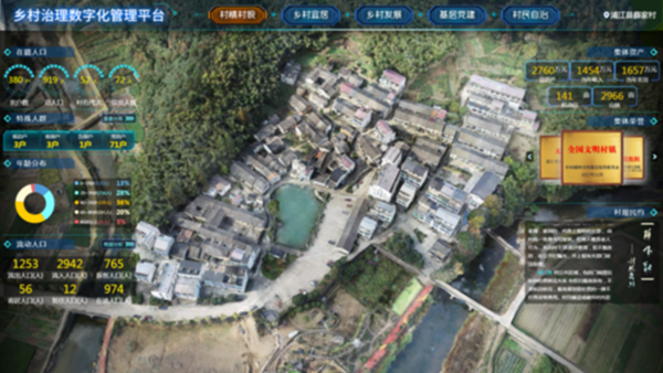 鄉村治理數字化平台助力數字鄉村建設 鄉村治理數字化平台助力數字鄉村建設