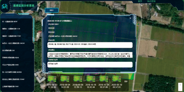 監測動態化 監測動態化