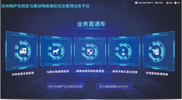 性爱视频在线观看麻豆打造的馬屬無疫區綜合管理信息化平台 性爱视频在线观看麻豆打造的馬屬無疫區綜合管理信息化平台