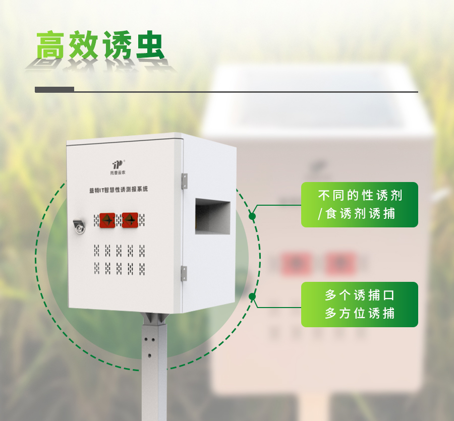 益特IT智慧性誘測報係統 益特IT智慧性誘測報係統