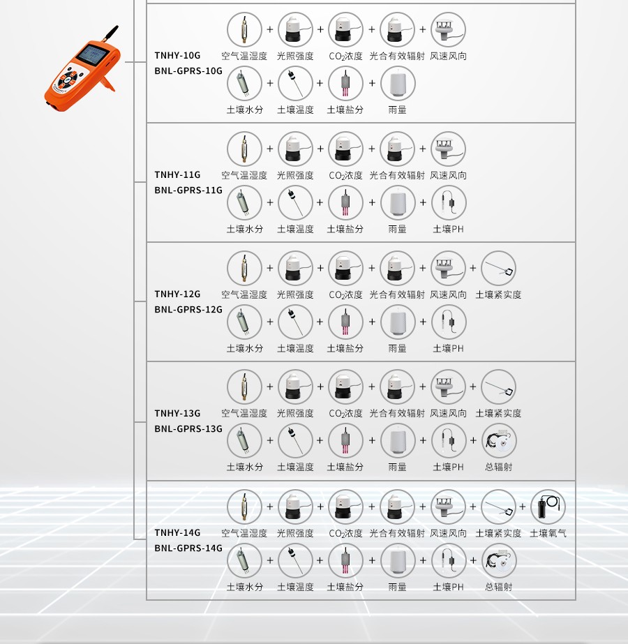 手持式氣象站 手持式氣象站