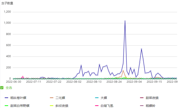 1690436276697350.png 17.png