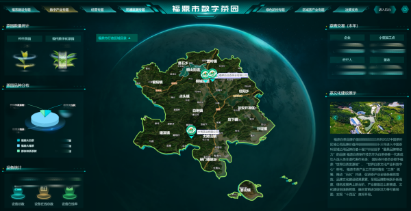 1716886016906508.png 3數字產業_副本.png